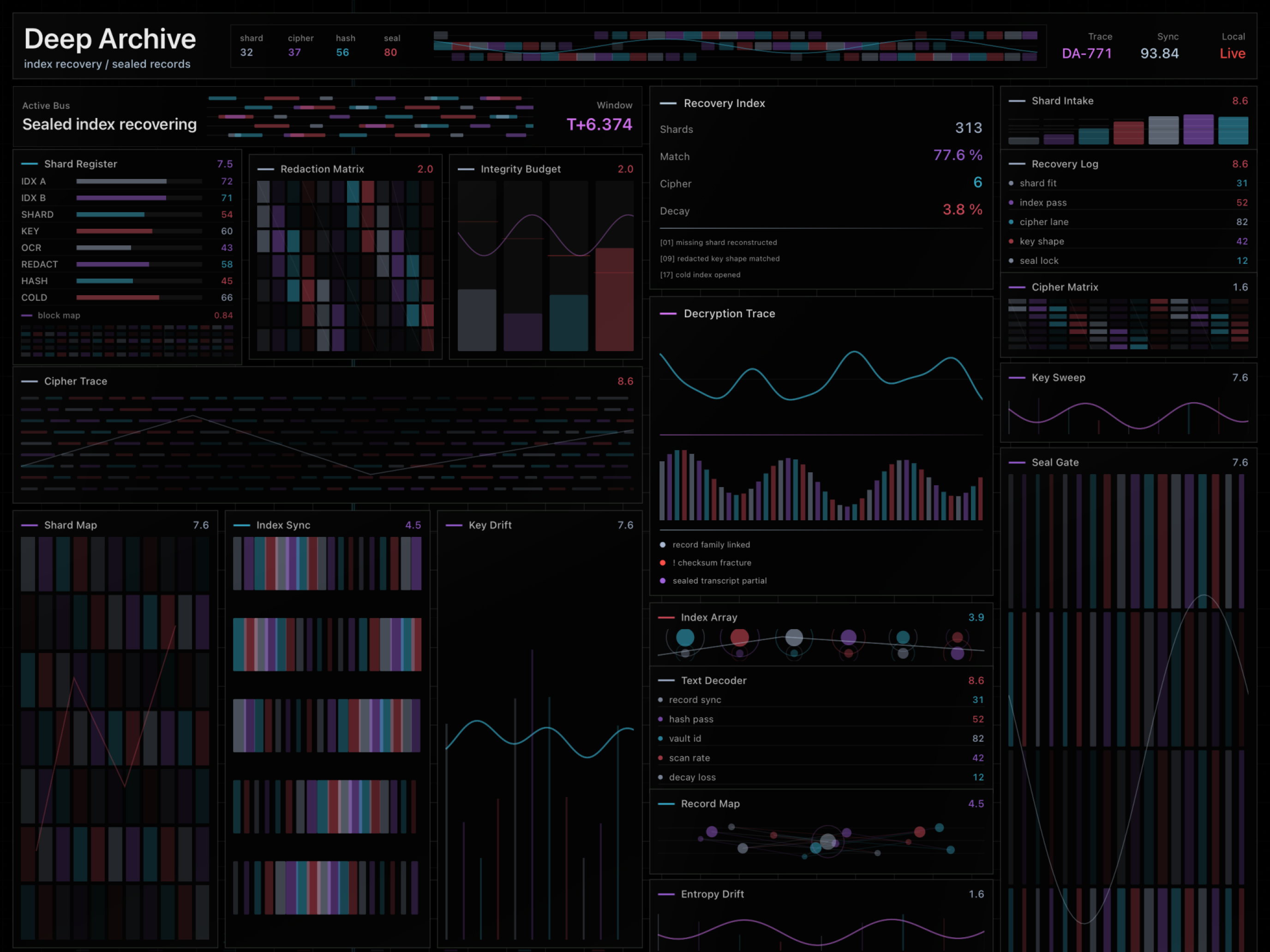 Deep Archive screen in Looks Important